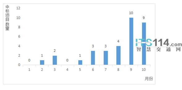 2020114Cvs0qBS59x.png